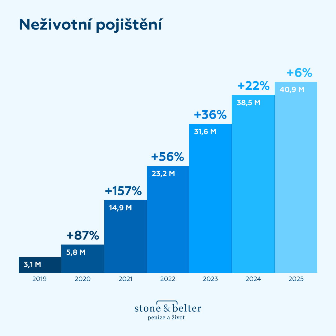 nase-cisla-unor-2026-box-s-b-3-2.png (39 KB)