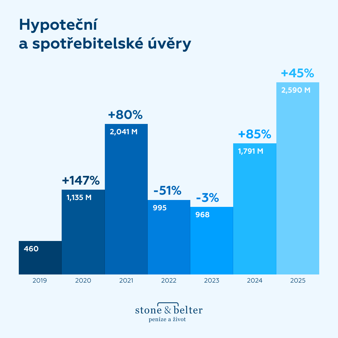 nase-cisla-unor-2026-box-s-b-5-2.png (43 KB)