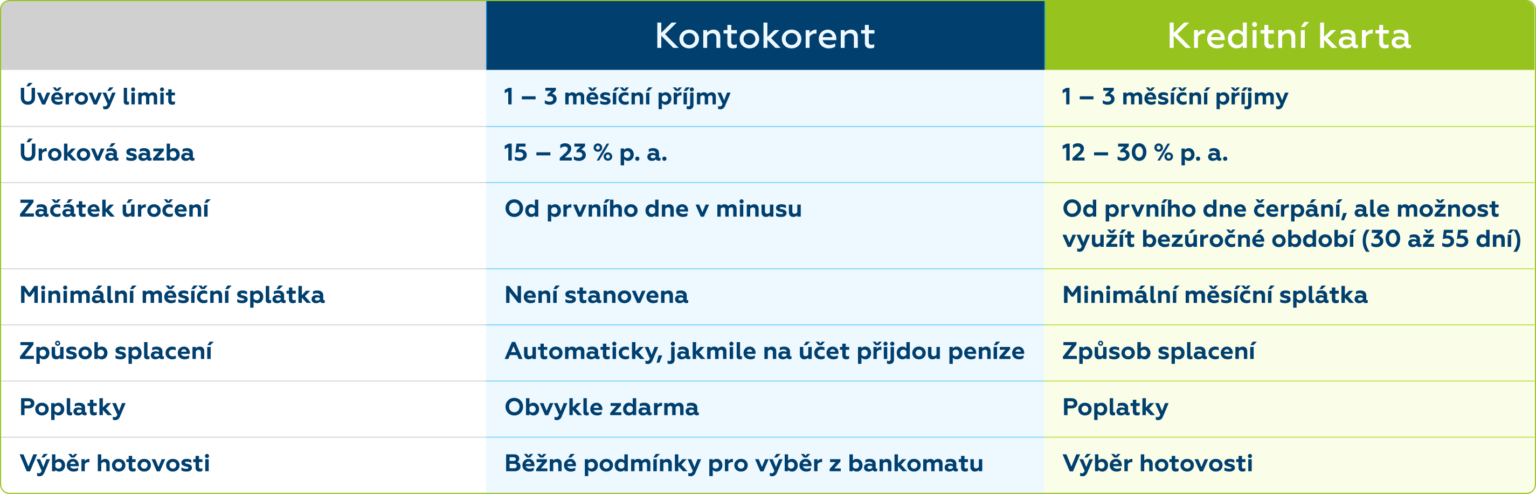 sb-tabulka-2-listopad-uzka-1536x494.png (185 KB)