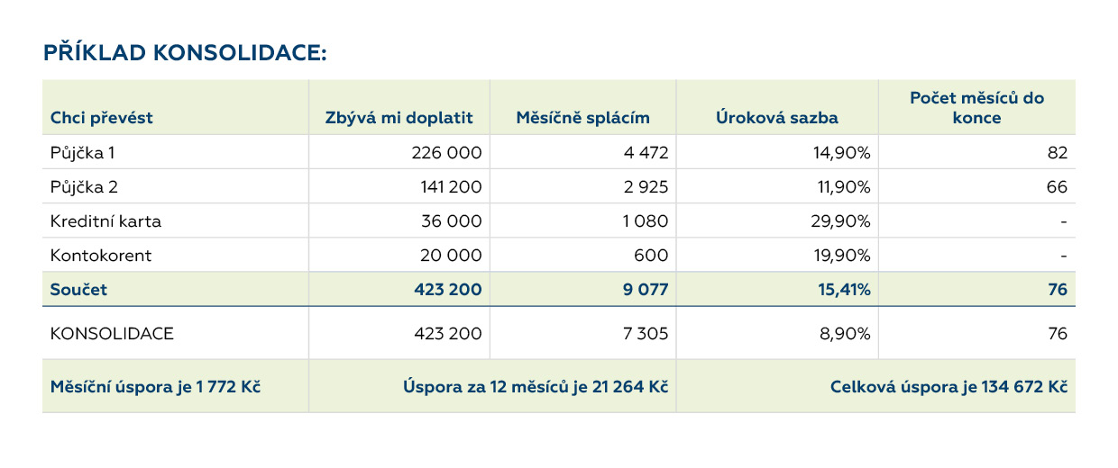 xxx-2023-sb-tabulky-mailing-ii-11.jpg (91 KB)